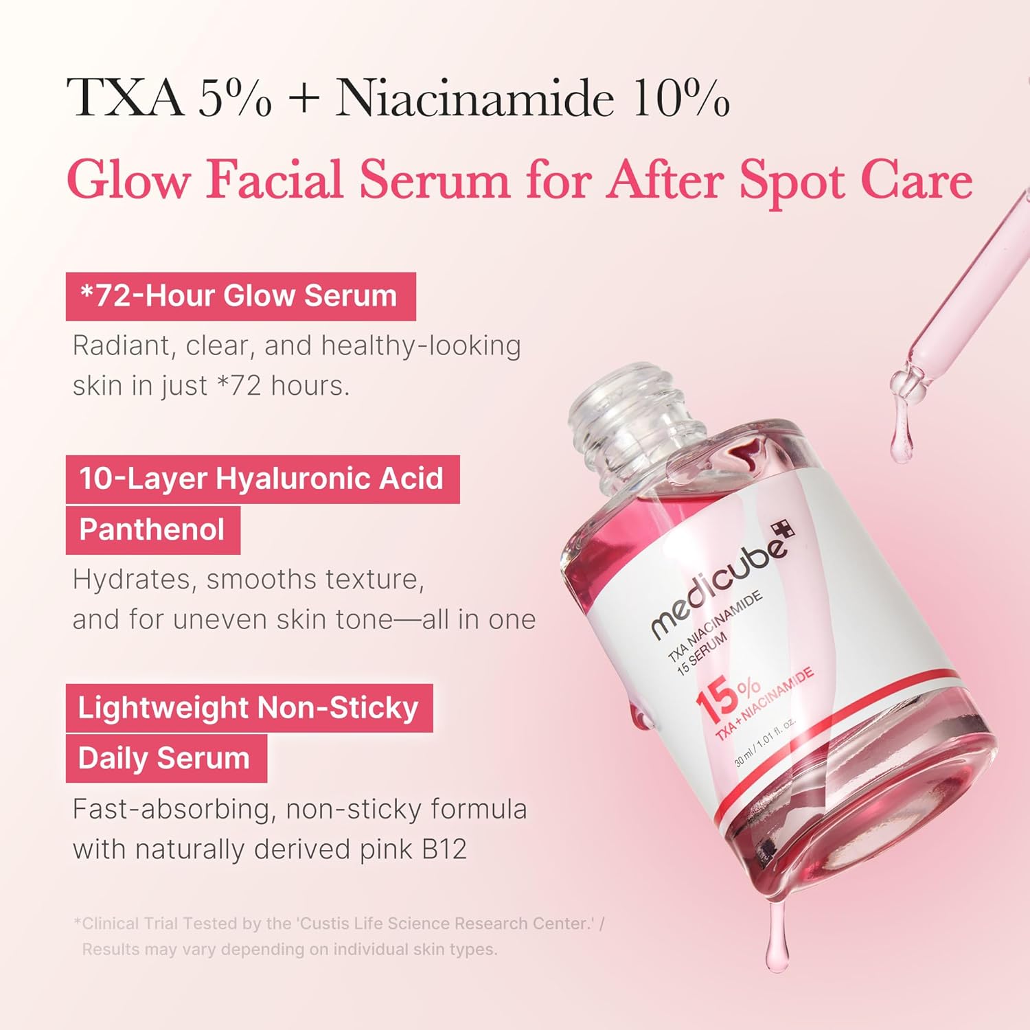 Medicube - Sérum TXA Niacinamide 15 [30ml]