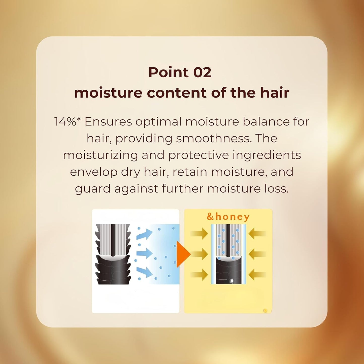 Vicrea - &honey Deep Moist Shampoo 1.0 [440ml]