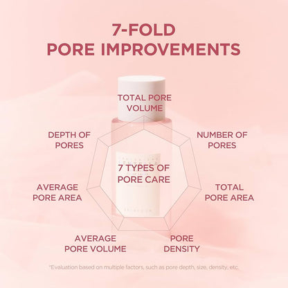 SKIN1004 - Madagascar Centella Poremizing Clear Toner
[210ml]