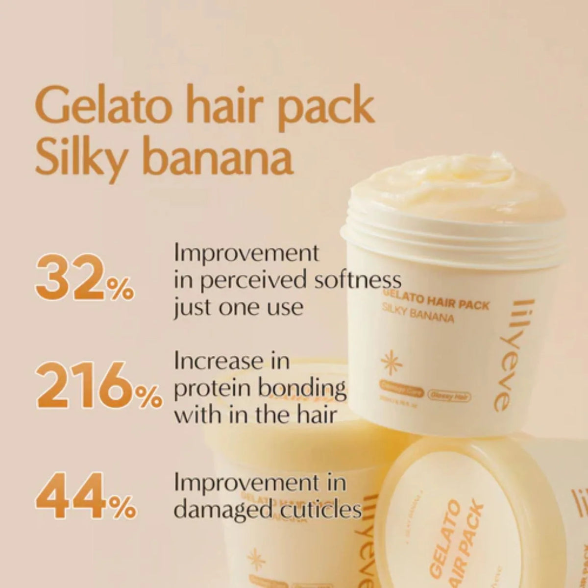 LILYEVE - Repair:TURN GELATO Hair Pack  SILKY BANANA 200ml
